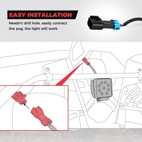 Kemimoto Polaris Ranger 1000 XP 2018-2020 40MM Wafer Light - Image 7