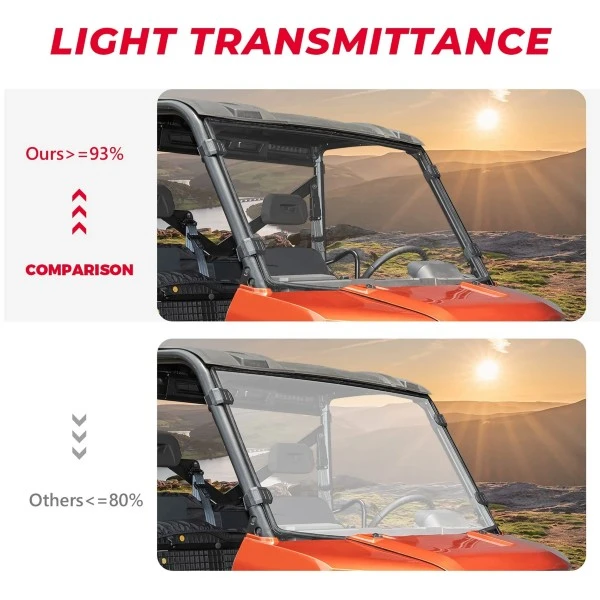 Kemimoto Ranger 570/ XP 900/1000/ Crew XP 1000/ Diesel 2014-2023 Front Windshield - Image 3