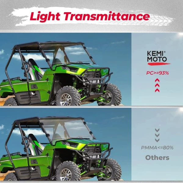 Kemimoto Kawasaki Teryx 4 750/800 4 Front Full Windshield Fit - Image 2