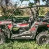 UTV Mountain Accessories UTVMA Polaris RZR 900 (2015-2022) Back Seat &amp; Roll Cage