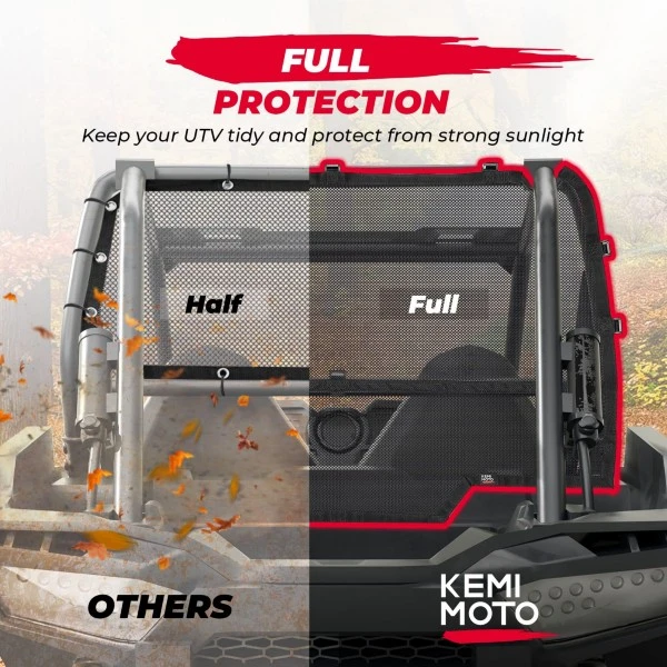 Kemimoto Polaris RZR XP/XP 4 1000/Turbo Rear Window Net Soft Mesh - Image 2