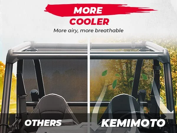 Kemimoto Polaris RZR XP/XP 4 1000/Turbo Rear Window Net Soft Mesh - Image 7