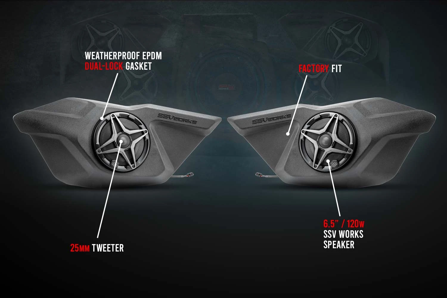 SSV Works 5-Speaker Plug-&-Play System - 2020-2023 Polaris RZR Pro - Image 2