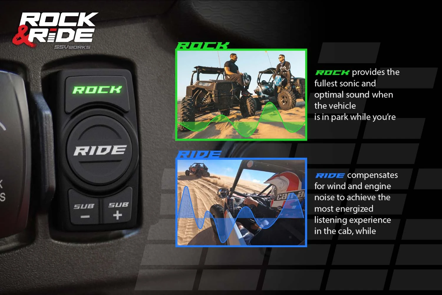 SSV Works Phase X SSV 5-Speaker Plug-&-Play System For Ride Command - 2014-2023 Polaris RZR - Image 6