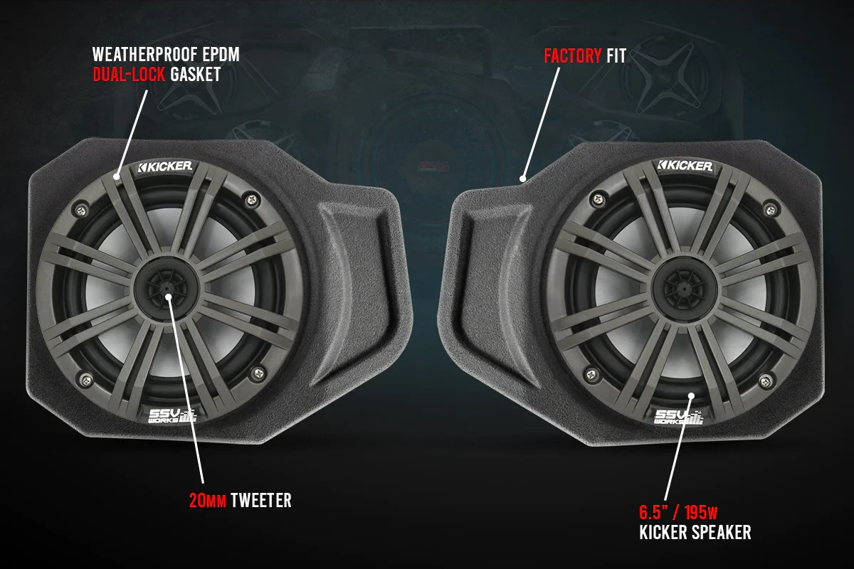 SSV Works 6.5" Front Speaker-Pods - 2018-2022 Polaris Ranger XP1000 - Image 3