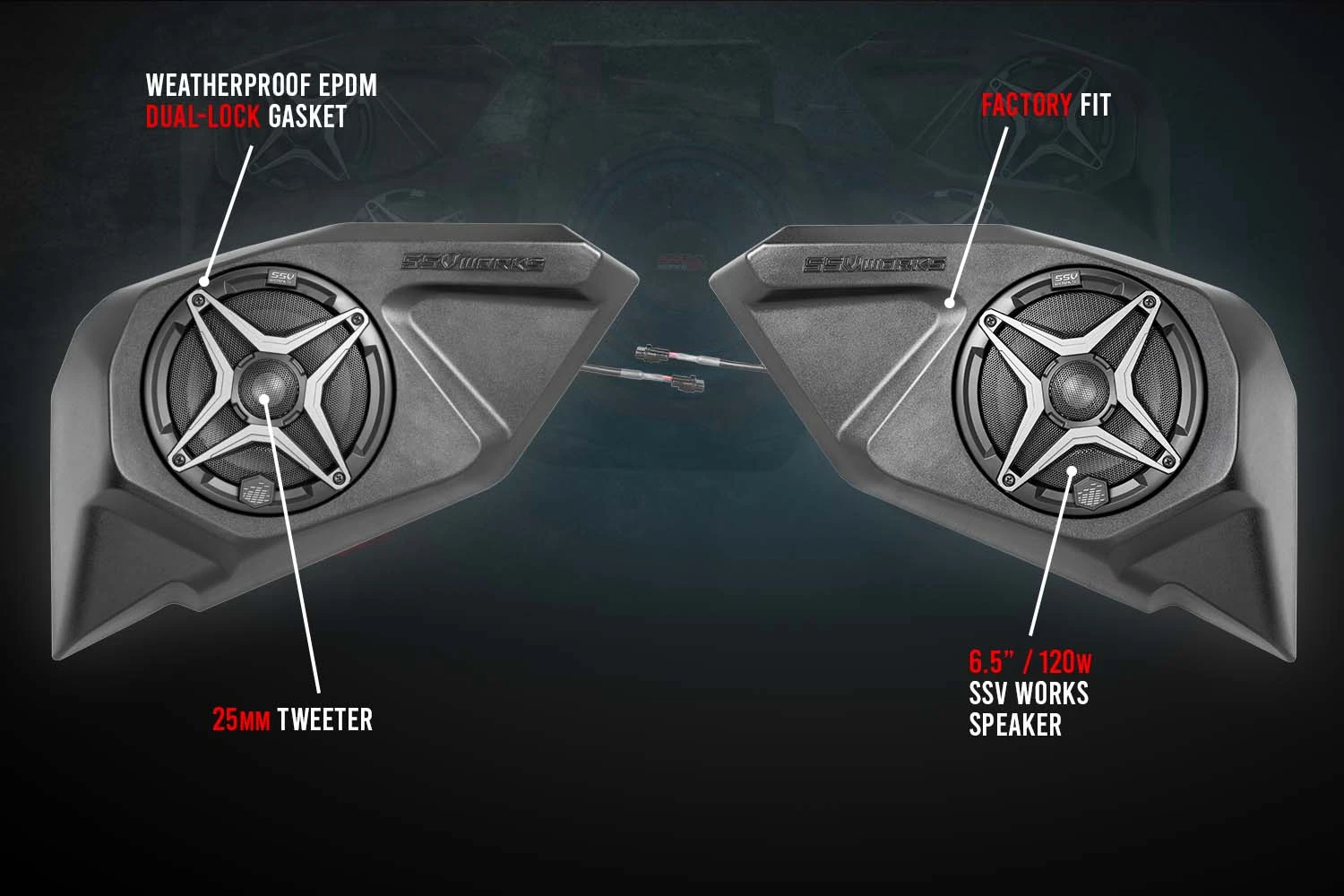 SSV Works Rear-Door 6.5in Add-On Speaker-Pods - 2020-2023 Polaris RZR Pro - Image 2