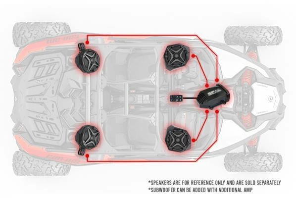 SSV Works Universal Bluetooth Rocker-Switch Audio-System With 200-Watt Amplifier - Image 5