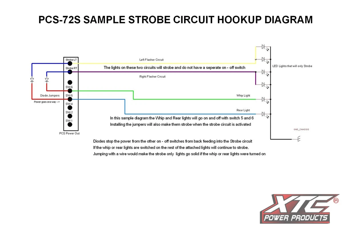 XTC Power Products XTC Diode - 5 Amp Wired With Spade Connectors For PCS-72S Strobe - Image 3