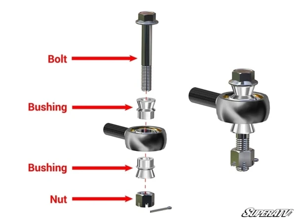 SuperATV Polaris Ranger Full Size 500 RackBoss Heavy Duty Rack & Pinion - Image 6
