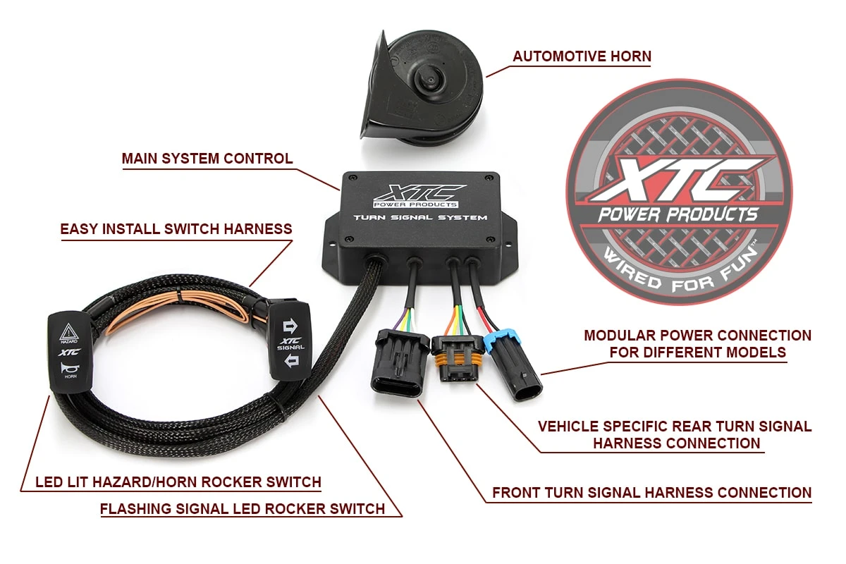 XTC Power Products XTC Polaris RZR XP 1000 / Turbo 2019+ & Turbo S 2018+ Plug And Play Turn Signal System With Horn - Image 2